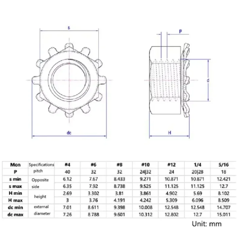 UNC 4#-40 6#-32 8#-32 10#-24 10#-32 1/4-20 5/16-18 304 Stainless Steel /White Zinc K Type Nut Multi tooth Anti Loosening Nut