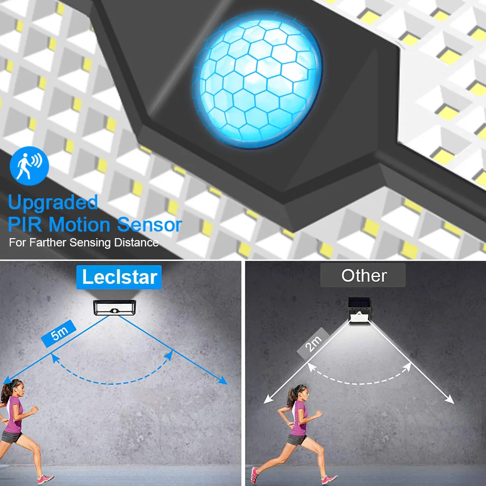 Outdoor Solar Wall Lamp Motion Sensor 268 LED Solar Lights with 3 modes IP65 Wat