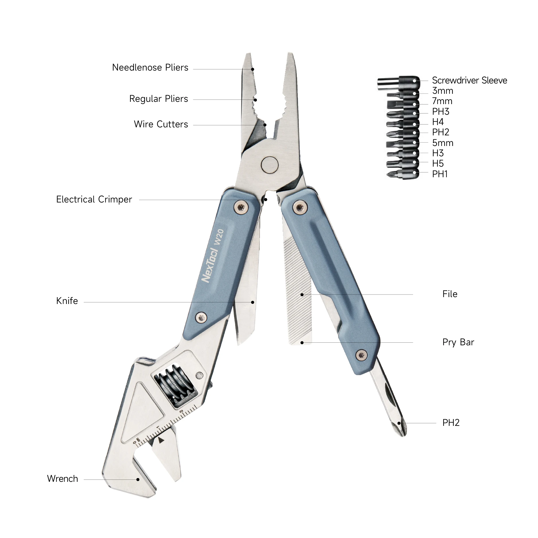 NexTool W2 Light Wrench Multitool 9-in-1 Folding Pliers with  Adjust Spanner Screwdriver & Wire Cutters for Camping EDC Tools