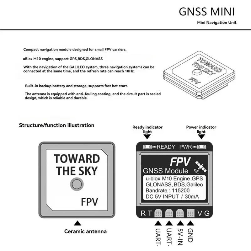 

Y45A-GNSS MINI M10 GPS модуль UBX NMEA двойной протокол 10 Гц встроенная антенна для FPV RC самолет дальнего действия