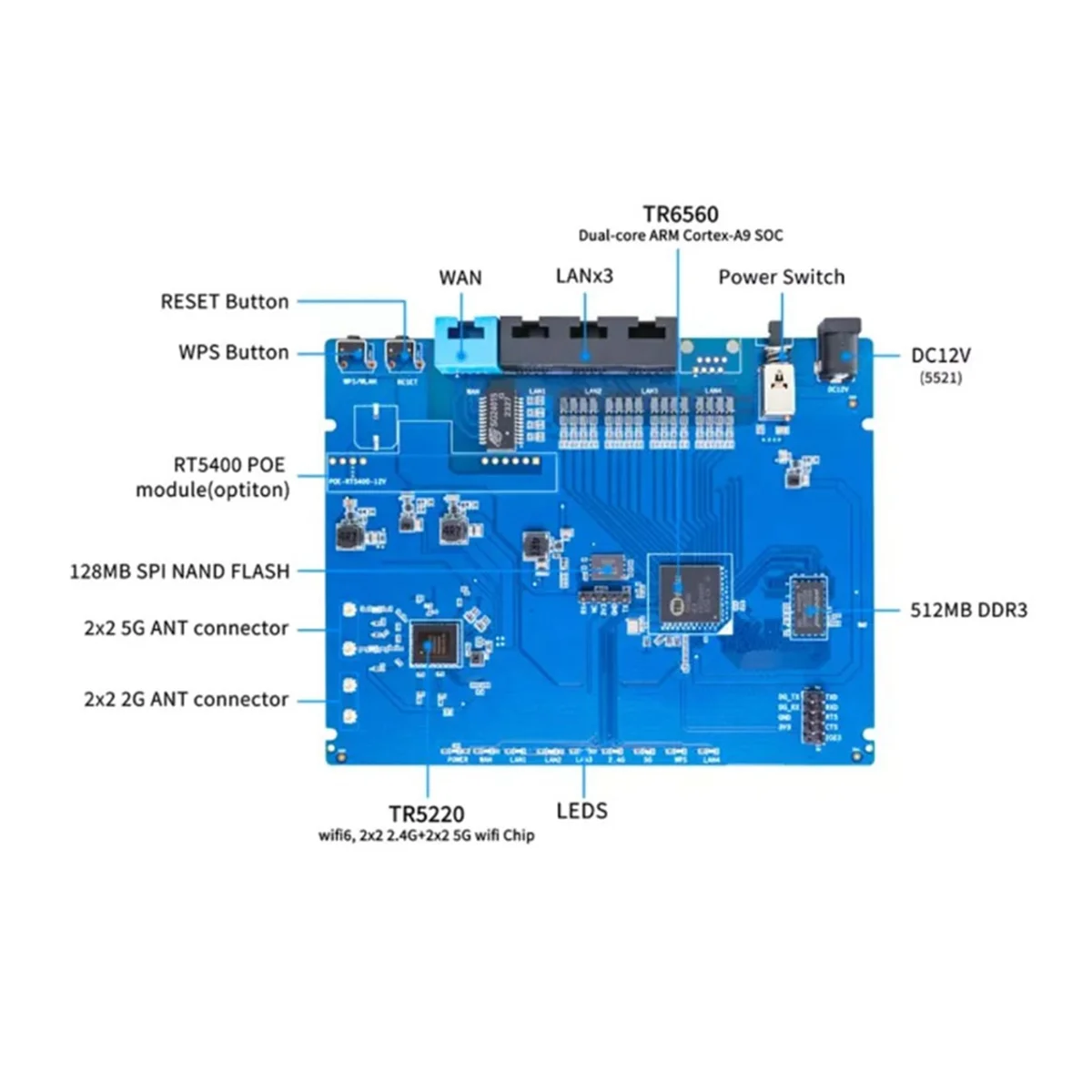 BNGF-Banana Pi BPI-Wifi6 Router with Triductor TR6560 + TR5220 Wifi SOC Dual Core ARM Cortec A9 Routing Board EU Plug