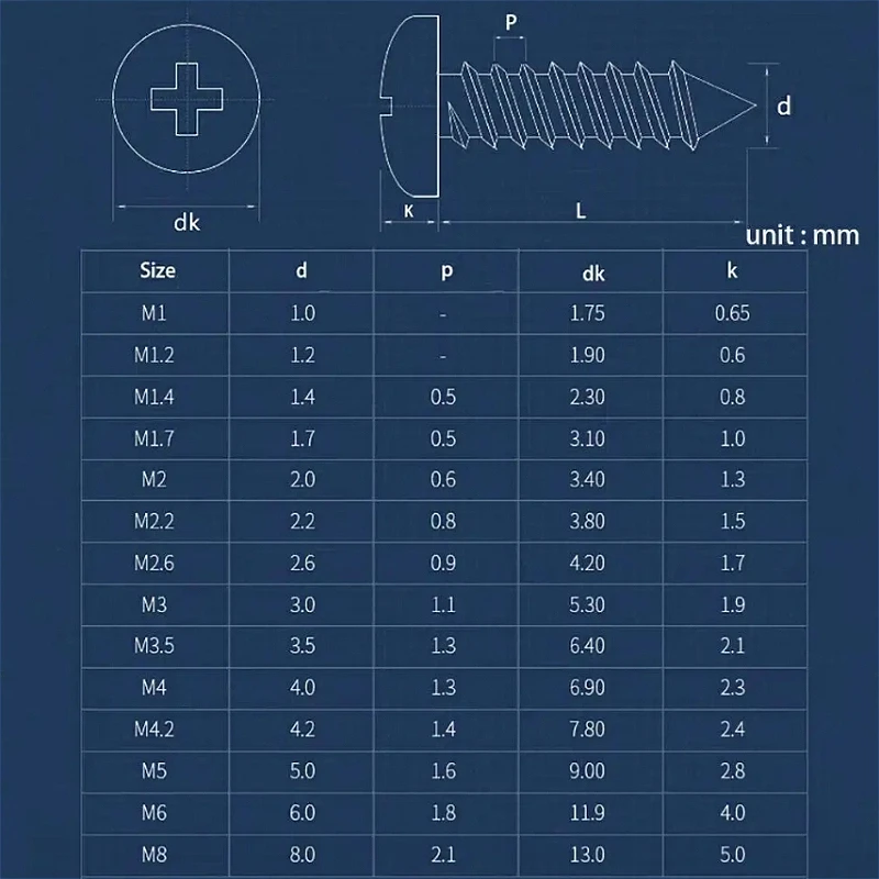 M1 M1.2 M1.4 M1.7 M2 M2.2 M2.6 M3 M3.5 Small 304 Stainless Steel Cross Recessed Round Head Self-Tapping Screws