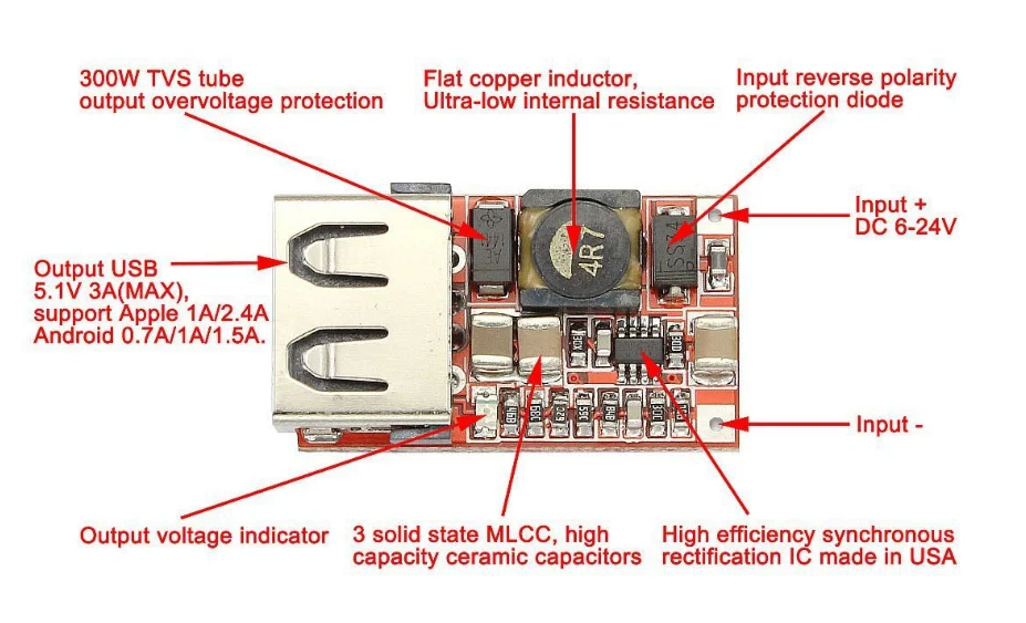 Car Charging Output USB Charger Module 6-24V 12V / 24V To 5V / 3A DC Buck Step Down Regulator Converter 12V 5V Power Supply