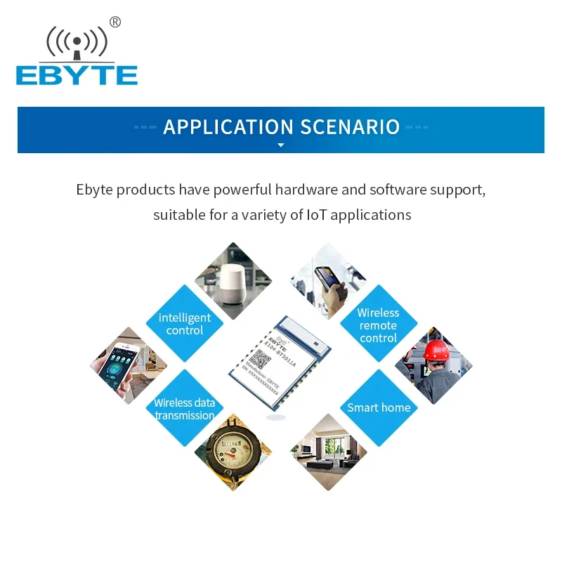 nRF52810 Bluetooth 5.1 2.4GHz Long Range Serial To BLE Bluetooth Master-Slave Integrated Wireless Module EBYTE E104-BT5011A