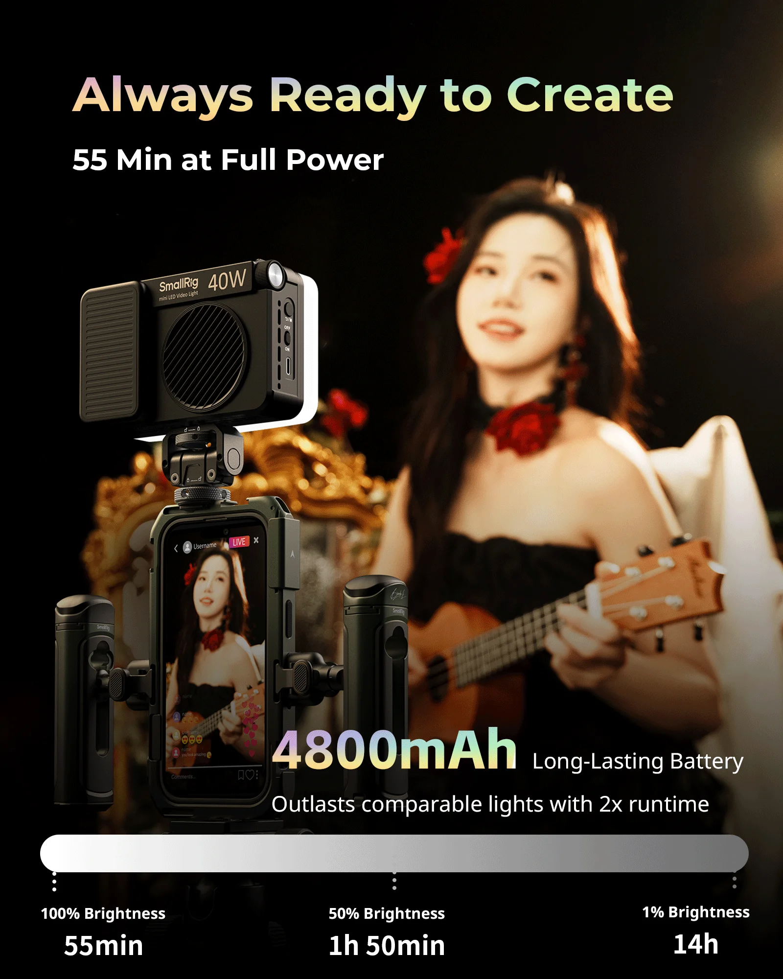 스몰리그 RM 40C 미니 LED 비디오 조명 (4800mAh, 측면 HD LCD, 마그네틱 디퓨저/그리드, 14가지 조명 효과, 36000+ 색상, RGB 조…