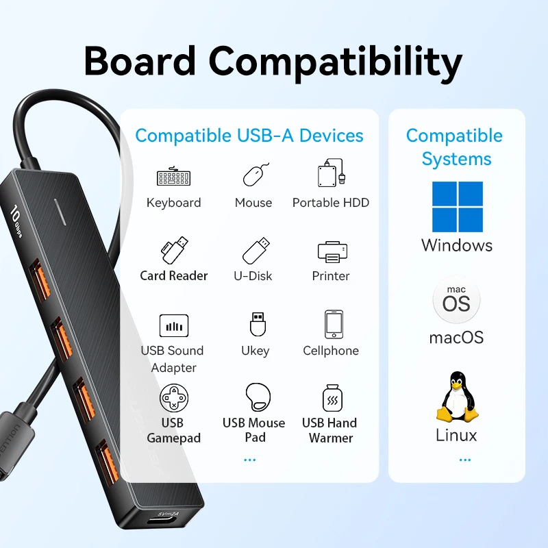 Vention USB 3.2 허브 4포트 10Gbps Type C to USB-C 3.2 Gen 멀티포트 어댑터 MacBook Pro Air M1 노트북 데스크탑 PC 스플리터용