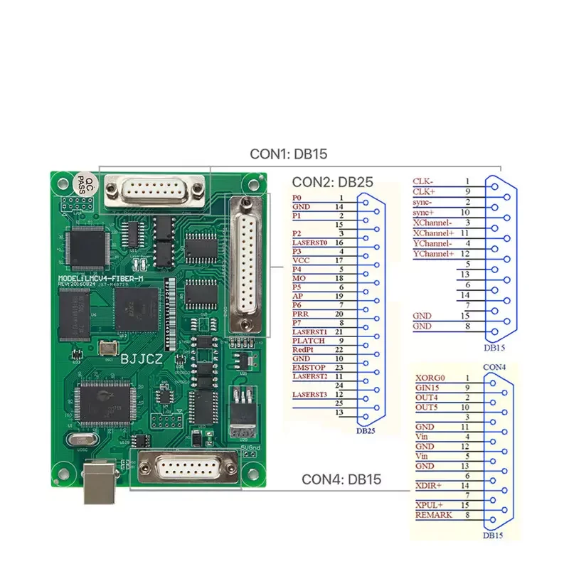 Ezcad Controlling Board 1064nm Fiber Laser Marking Machine Parts Raycus IPG MAX JCZ LMCV4