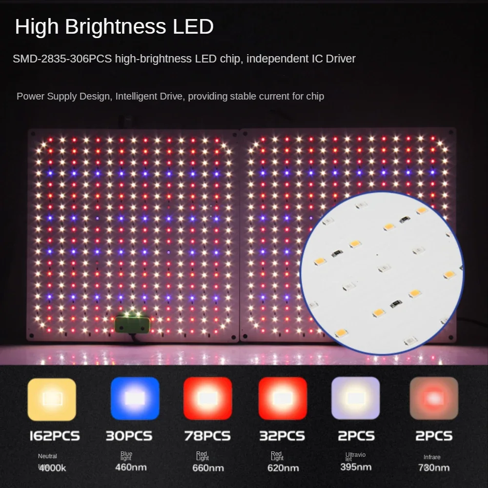 Full Spectrum LED Grow Light,Timing, Dimmable plant Light Panel For Seed Starting, Hydroponic Seedling Veg and Flower, 60W, 120W