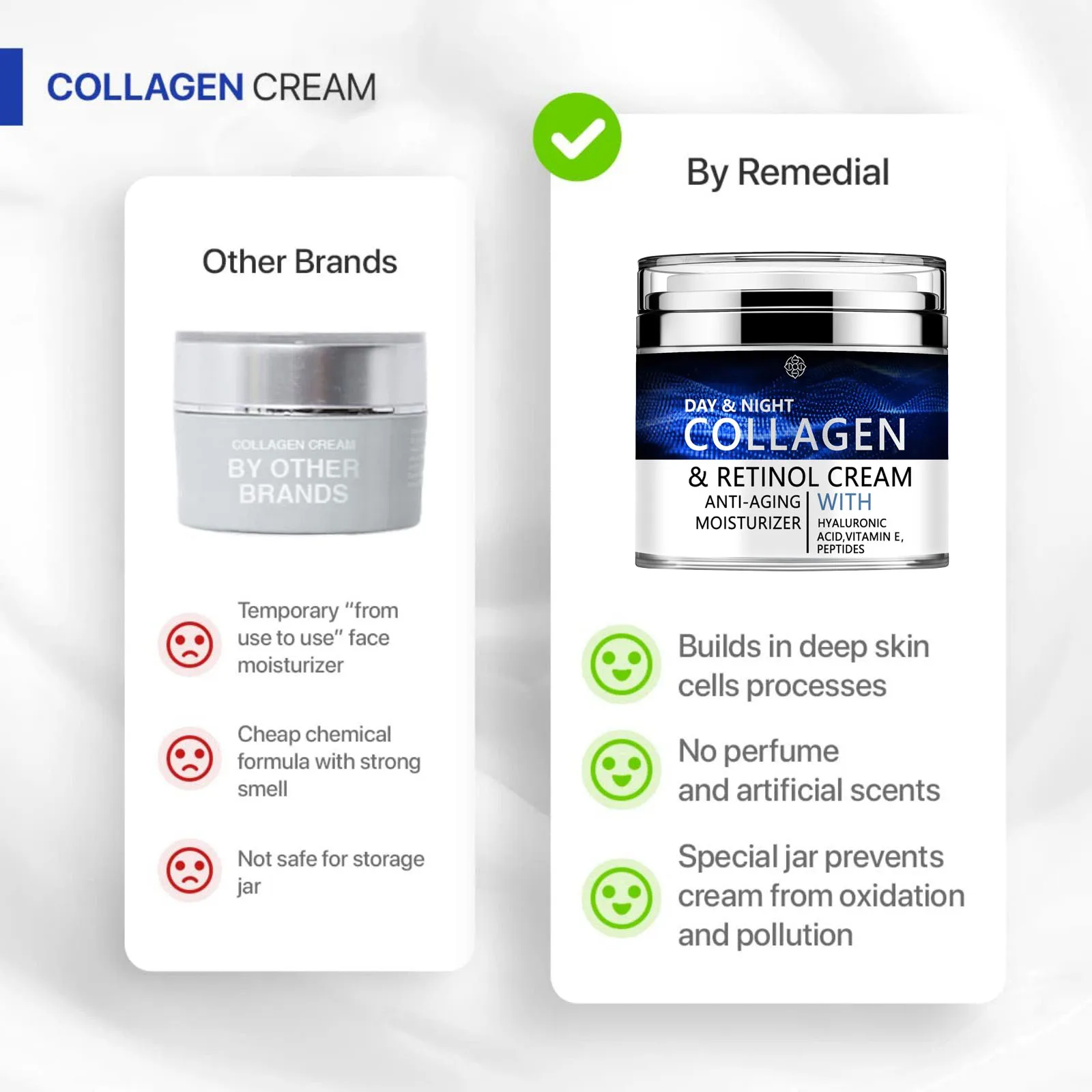 Collagen Cream for Face with Retinol and Hyaluronic Acid, Day Night Anti Aging Skincare Facial Moisturizer image 4