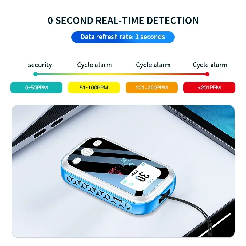 Digital LCD CO Detector Carbon Monoxide Temperature and Humidity Tester Meter Electrochemical CO Sensor Air Quality Detector