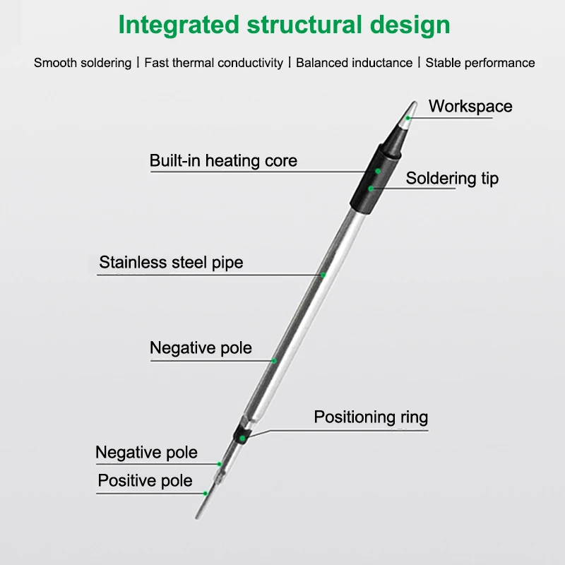 【NUOVO】3 pezzi punta per saldatore punta per saldatore USB batteria da 5 V punta per saldatore accessori per rilavorazione di saldatura