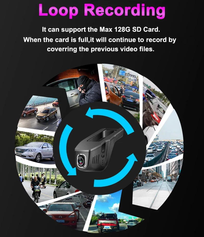 BigBigRoad For BMW 3 5 7 Series F10 Z4 e9 750Li X3 X5 X6 E61 535d 2008 2009 2010 2011 Wifi Car DVR Dash Camera Video Recorder