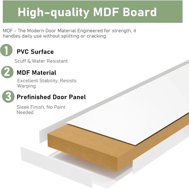 Bifold Door for 28" x 80" Opening, Preassembled Full Louvered Closet Door with Hardware Kit 4