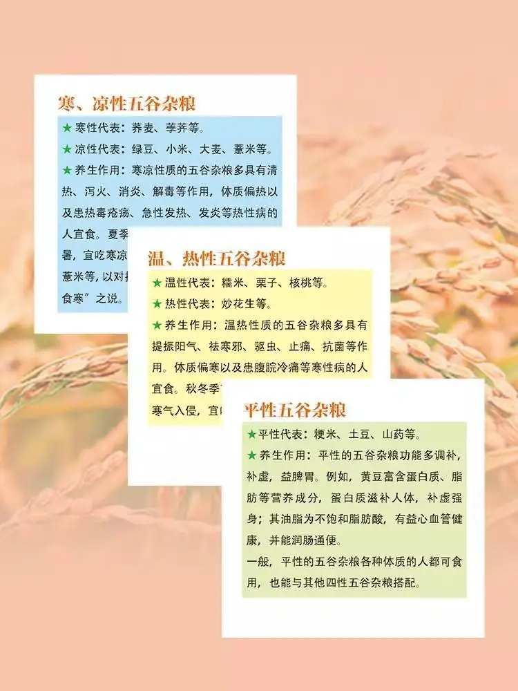 Compendium of Materia Medica, Whole Grain Health Password, Whole Grain Home-cooked Vegetable Diet Therapy Health Diet Book
