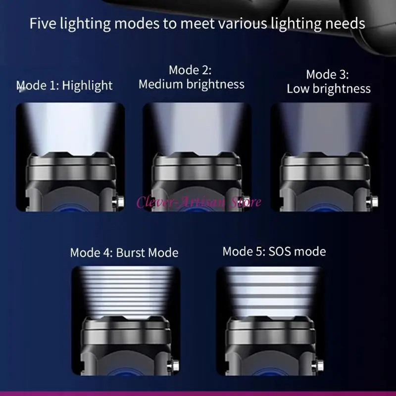 E06B充電式LED懐中電灯戦術的にトーチポータブルポケットトーチミニフラッシュ超強力な懐中電灯
