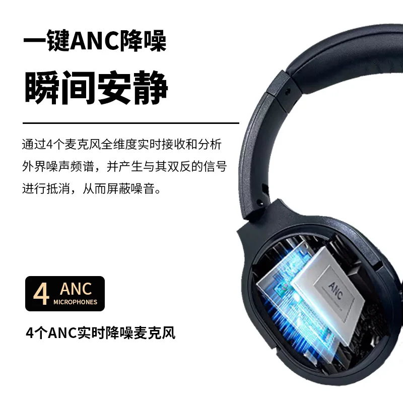 

2025 hot sale Head-mounted ANC active noise reduction Bluetooth headset foldable super long standby game wired headset source fa