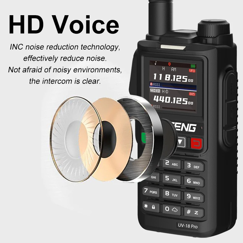 Baofeng UV-18 PRO GPS Walkie Talkie Multi-Band AM FM Wireless Copy Frequency NOAA Type-C High Power Long Range Ham Two Way Radio