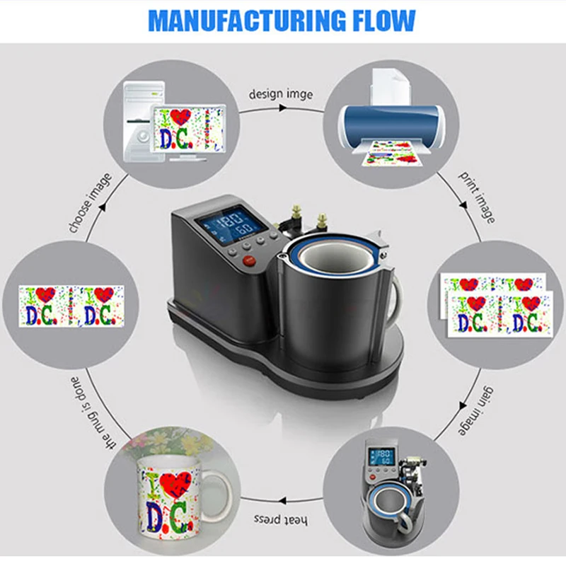 Mesin cetak Mug termal Digital Ariival, ST-110, mesin Press panas, Mug pneumatik, Printer sublimasi, mesin cetak Mug termal Digital 2D