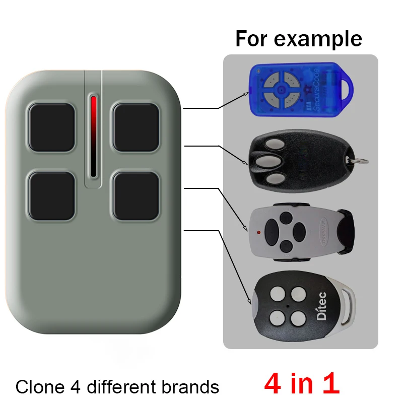 Imagem -06 - Clone Cedamatic Ctx1s Ctx2s Ctx4s Abridor de Porta de Garagem Controle Remoto 305mhz Controle Remoto de Portão