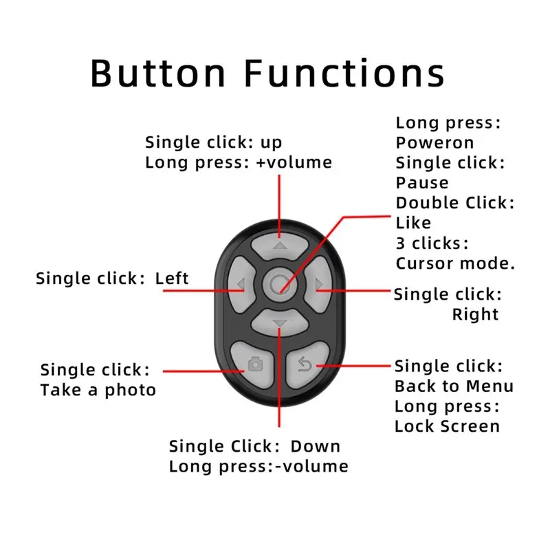 Ring Remote Control Selfie Video Controller Ring Remote Control For Page Turner Browsing Wireless Bluetooth Ring Remote Control-