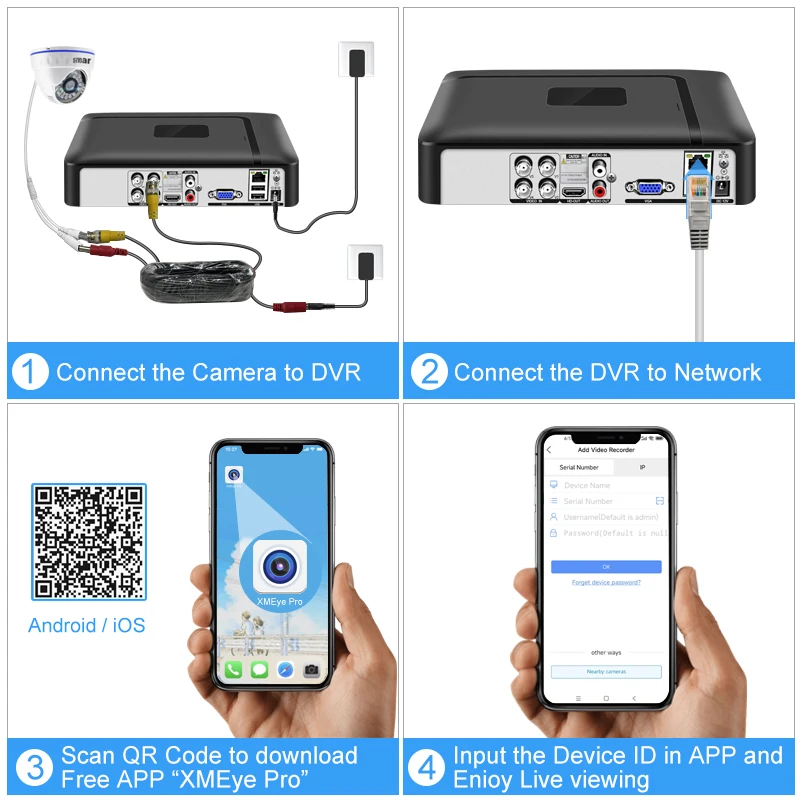 Smar 4CH 1080N 5 in 1 AHD DVR Kit 4PCS 720P/1080P IR AHD Camera Kit CCTV System Indoor Dome Security Surveillance Set