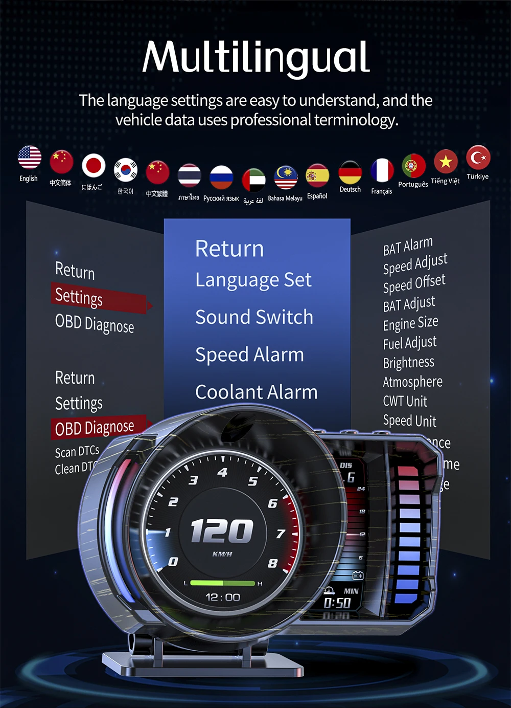 Newest Plug and Play Gesture-based interface switching HUD P28 OBD+GPS Dual System Smart Gauge Speeding Alarm High Resolution