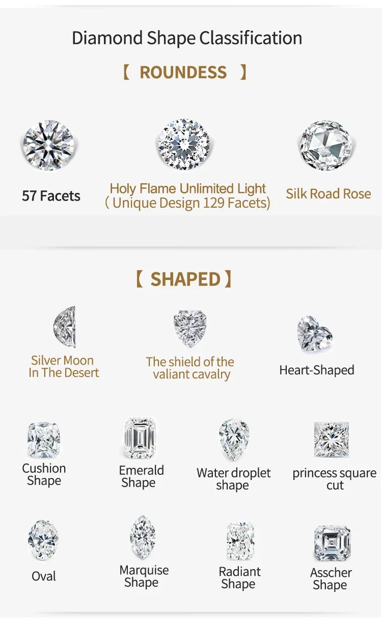 JEWELLWANG Luxuriöser, maßgeschneiderter 1-5 Karat Laborgewachsener Smaragd-Ehering, Geschenk für Frauen, 18 Karat massives Gold, Verlobungsring, edler Schmuck – Detail 23
