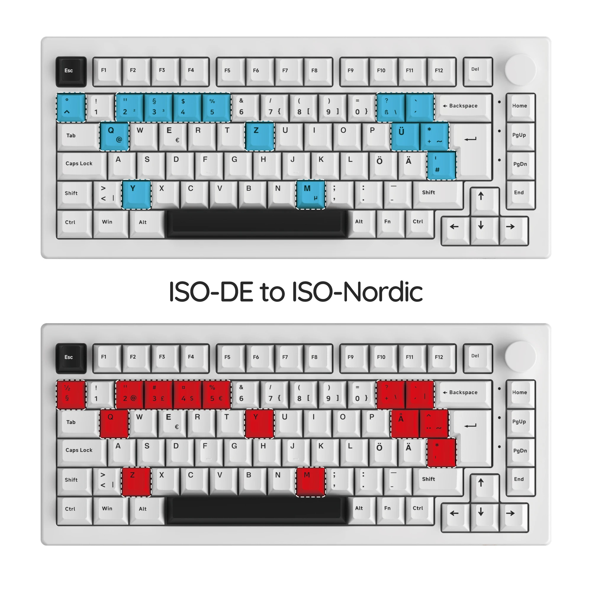 Teclado mecánico Akko 5075B Plus para juegos, periférico negro sobre blanco de 75% ISO-DE/UK/Nordic, multimodo de intercambio en caliente, 2,4 GHz