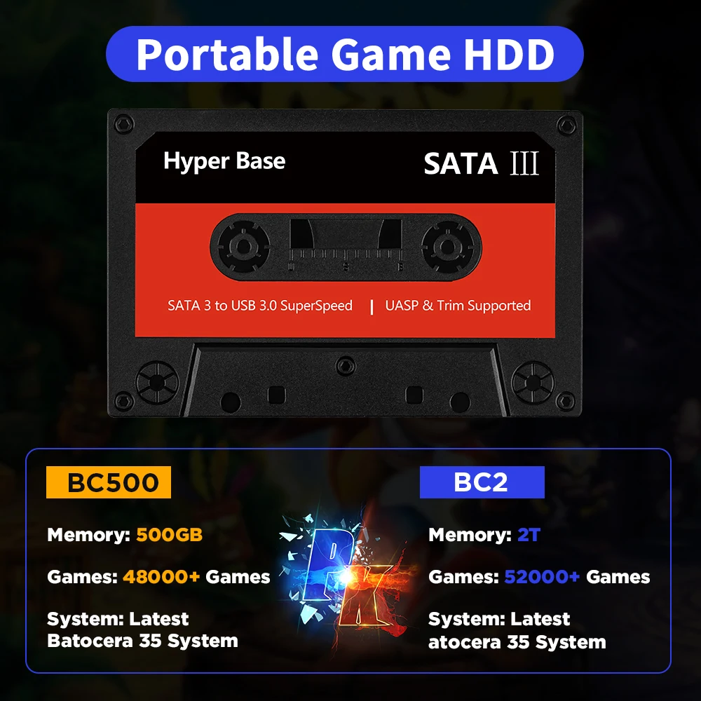 Batocera HDD esterno portatile 2T 35 integrato oltre 52000 giochi per console di gioco PS3/PS2/Wii/WiiU/DC/N64/MAME/SS per Windows PC/Laplop