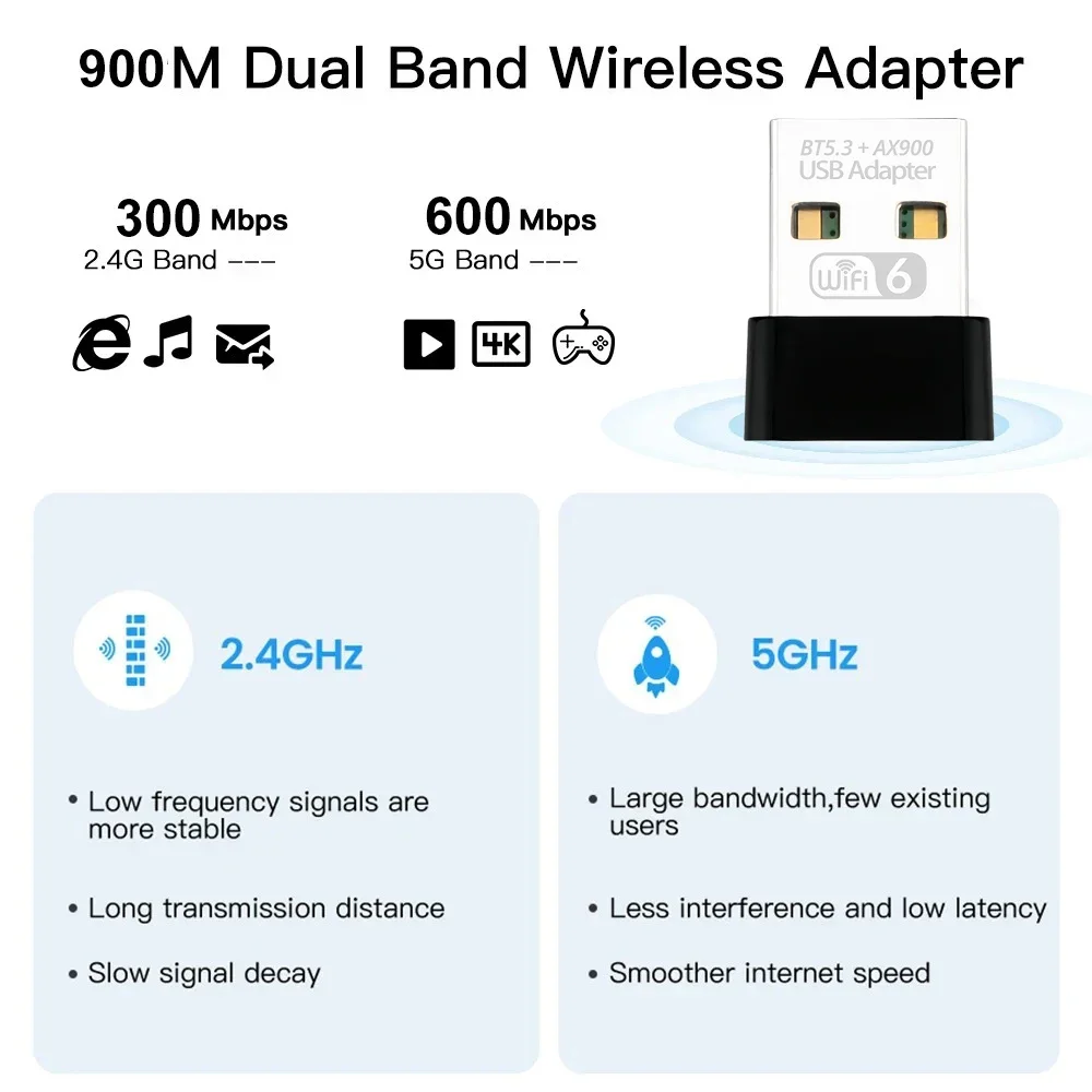 900Mbps 무선 네트워크 카드 Bluetooth 5.3 WiFi 6 USB 어댑터 2.4G 5GHz 듀얼 밴드 WiFi USB 동글 Wi-Fi 수신기 드라이버 무료