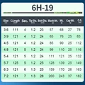 yuanzun 6H 3.6M