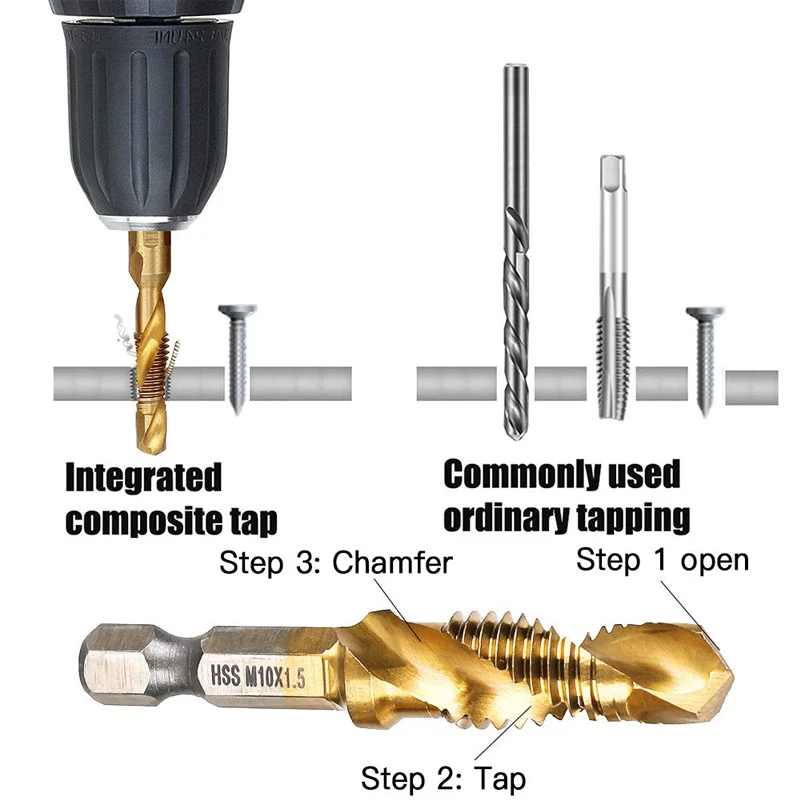 Hex Shank HSS Tap Drill Bit Set, titânio chapeado, rosca, Metric Tap, brocas, torneira composta, 1/4 ", 6pcs