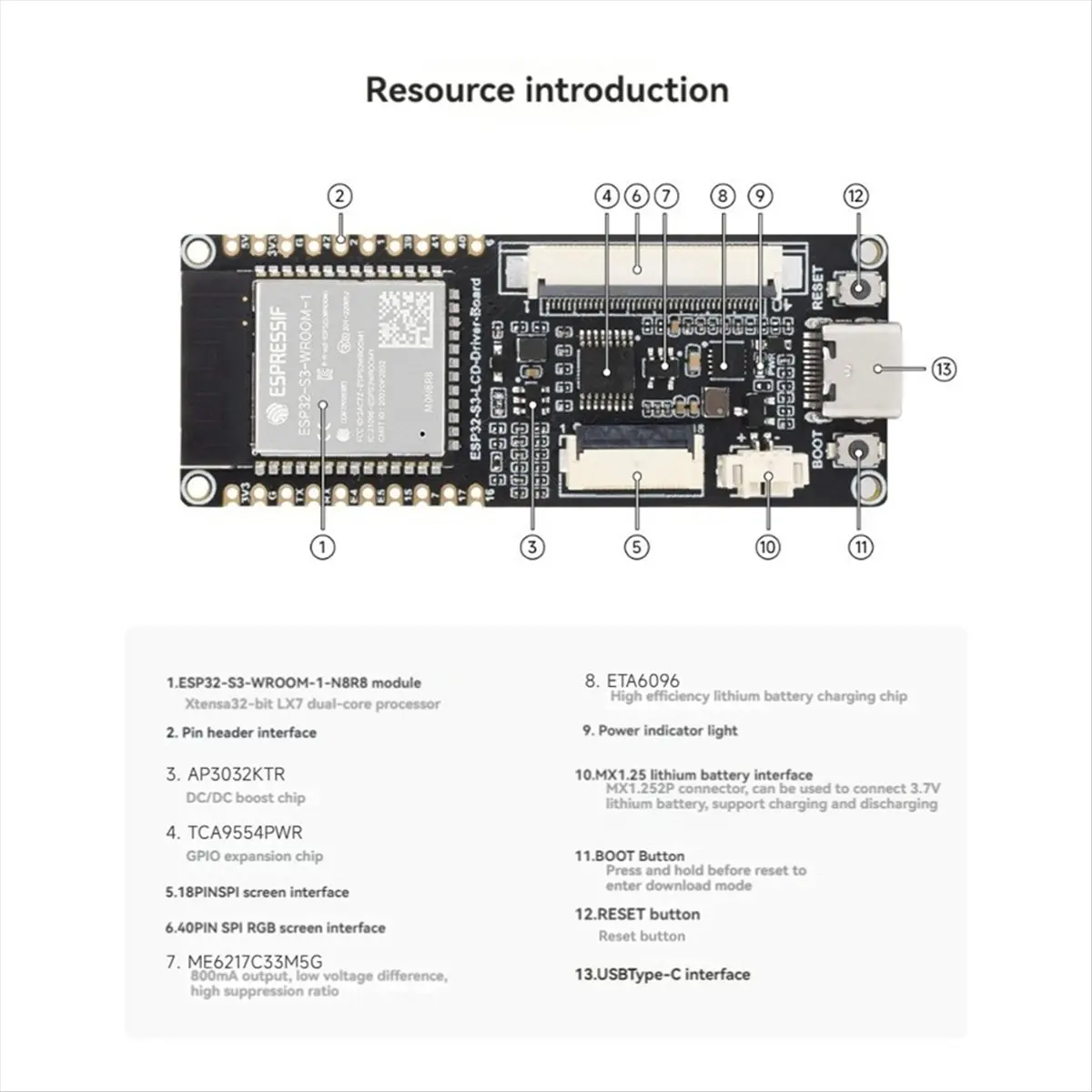 A40I  - RGB LED Driver Board Onboard ---1-N8R8 Module 40/18 Pin Type-C Compatible for -IDE ESP-IDF