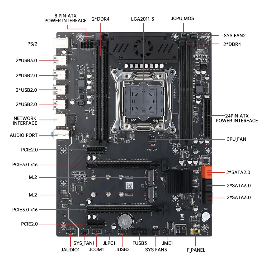 SOYO X99 Gaming Motherboard InteI LGA 2011-3 4*DDR4 Channels M.2 NVME USB2.0/3.0 E5-2678 v3/E5-2696 v3 for Desktop Computers