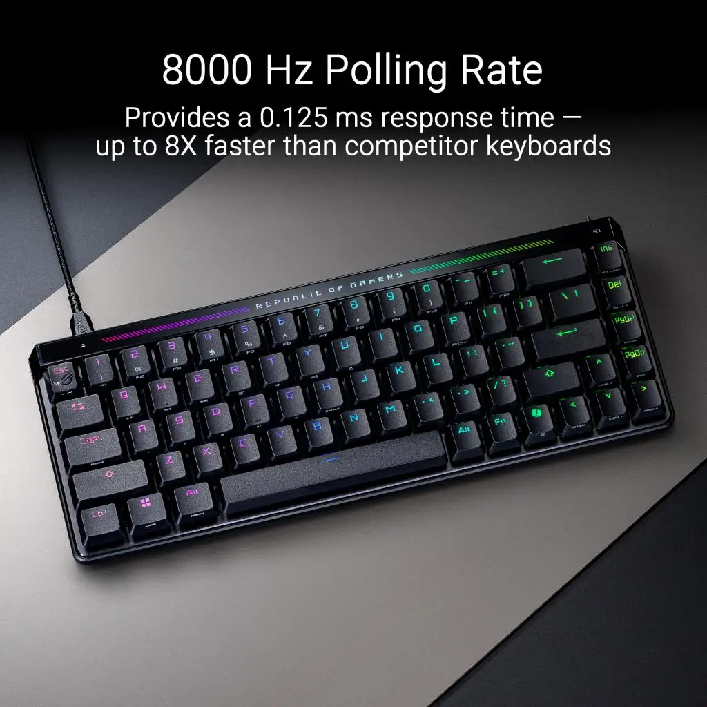 ROG Falchion Ace HFX 65% アナログゲーミングキーボード、潤滑済みROG HFXスイッチ、インタラクティブタッチパネル、8000Hzポーリングレート