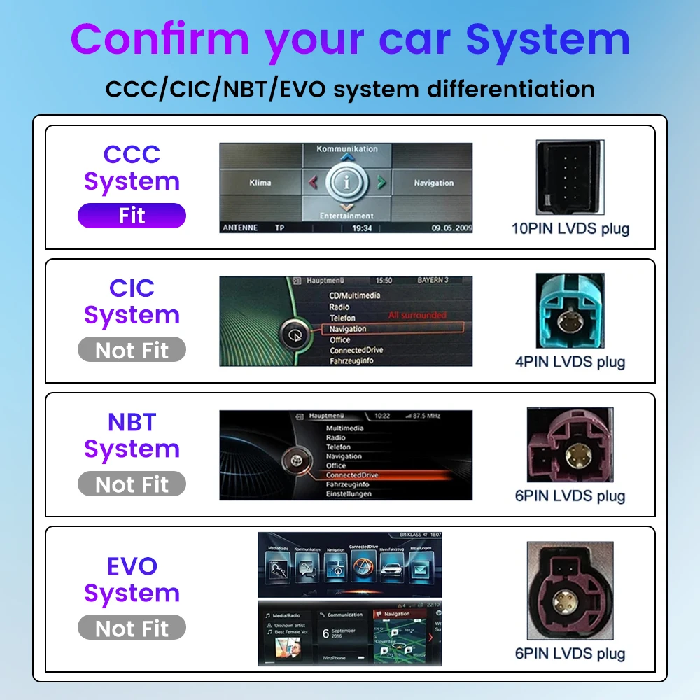 8.8” Car Radio For BMW 3/5 Series E60 E92 2007-2009 CCC System GPS Navigation Multimedia Display Headunit Video Player Carplay view 5