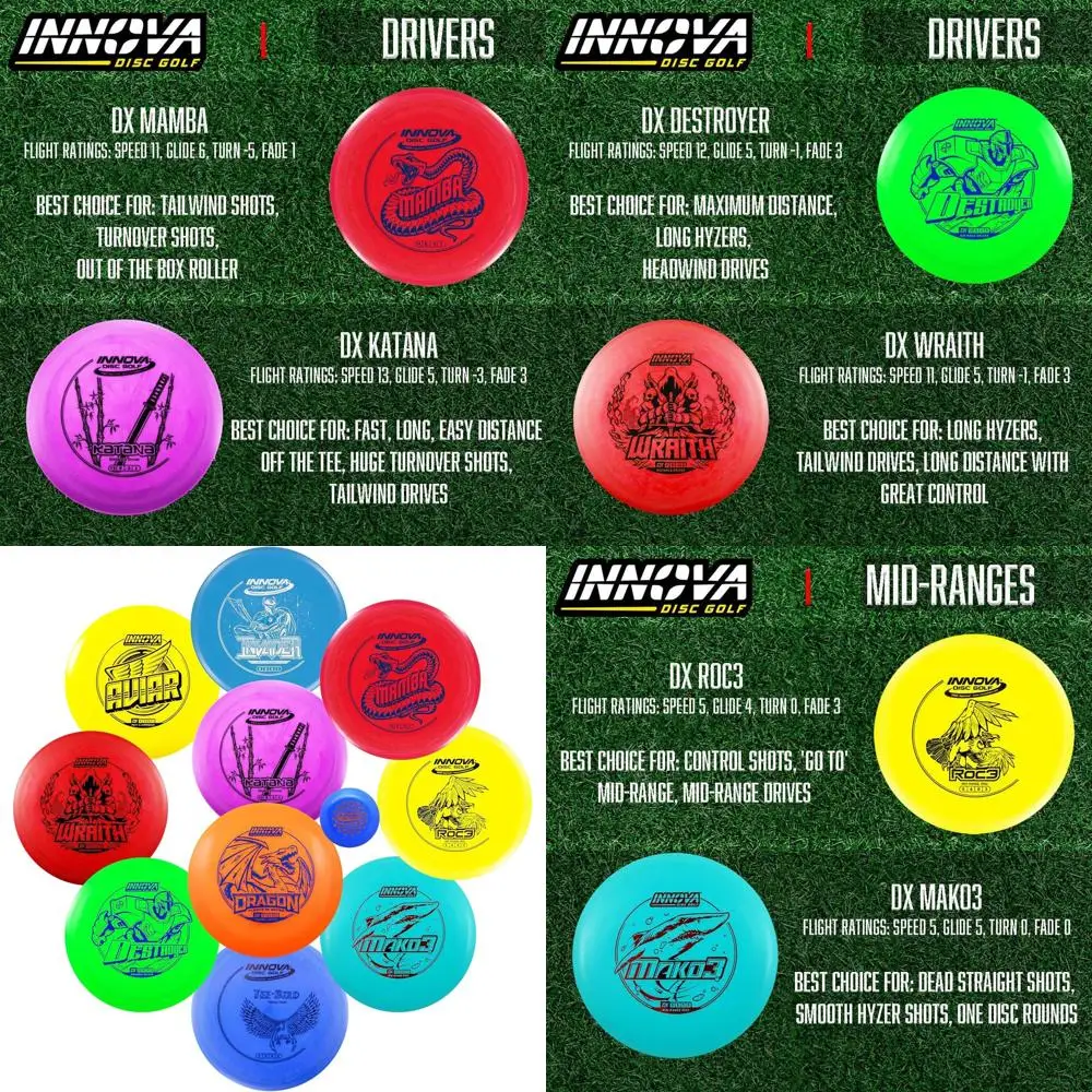 

Innova Disc Golf Set из 10 штук — стартовый набор для дискового гольфа для начинающих с драйверами для дискового гольфа, средними радиусами, клюшками для дискового гольфа Disc Go