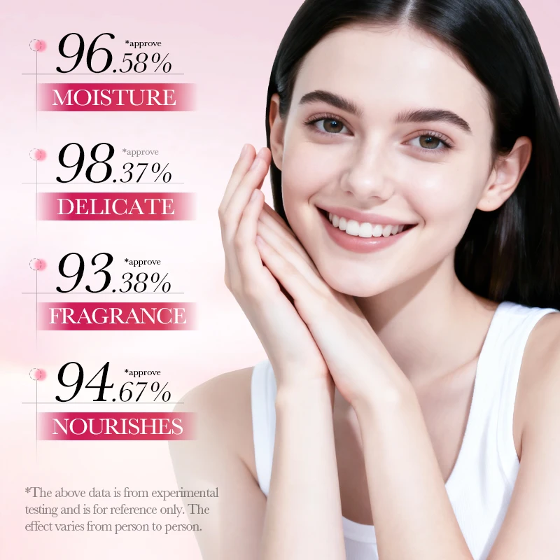 BIOAQUA دونات كريم اليد ترطيب مغذي مكافحة الشيخوخة المضادة للتجاعيد كريمات تبييض الأيدي منتجات العناية بالبشرة