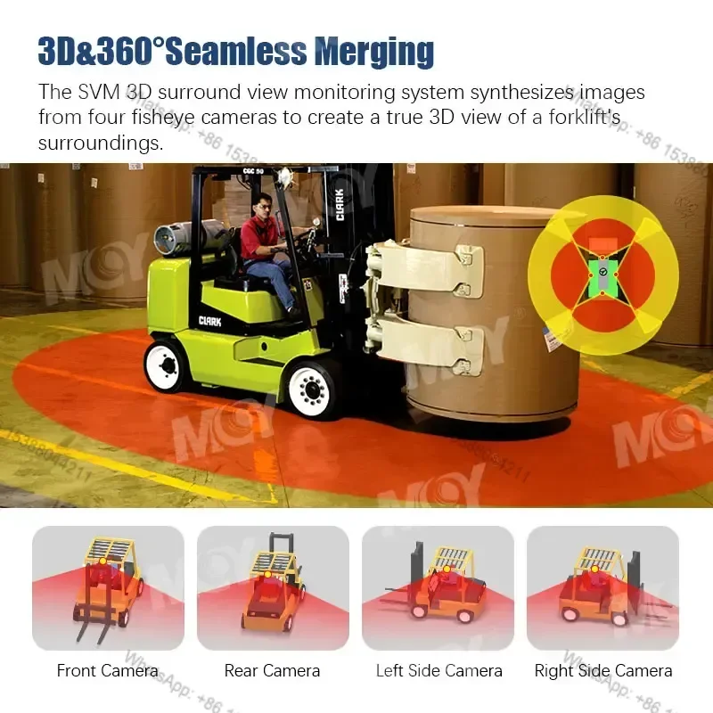 Hot Sale Hot Sale 3D 360 Degree SVM Surround View System Blind Spot Detection AI Backup Revering for Truck Rv Excavator
