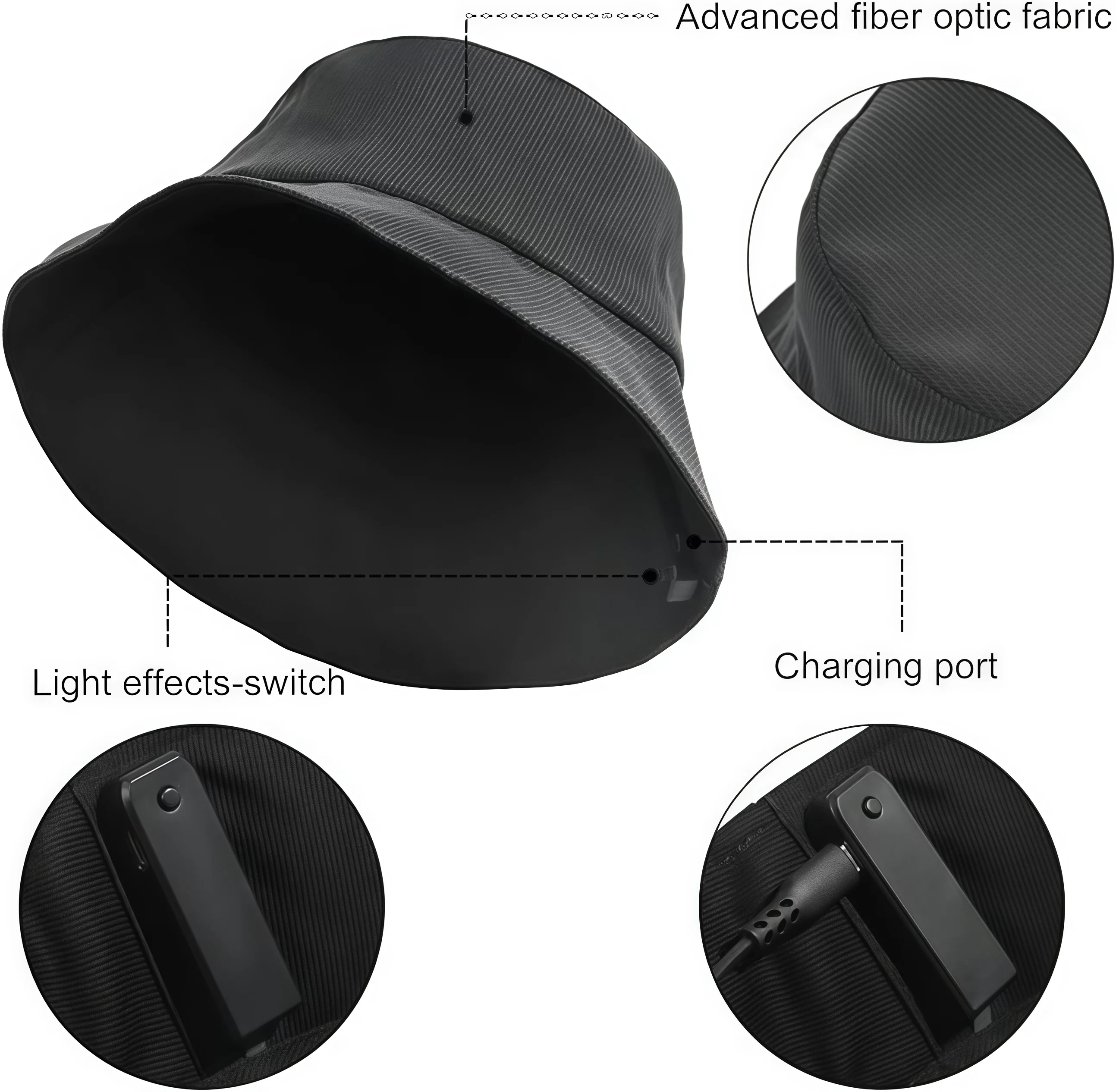 LED Bucket Hat - 7 Colors Lights & 4 Flash Mode, Light up Fisherman Cap  Glow in the Dark Party Hats USB Rechargeable EDM