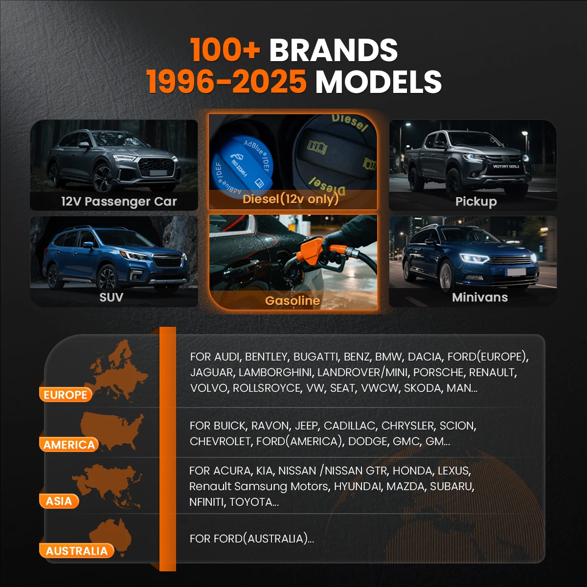 Ancel v3 pro obd2 scanner sistema completo ferramenta de verificação bidirecional 10 + redefinição óleo abs sangramento epb dpf tpms redefinir ferramenta de diagnóstico do carro