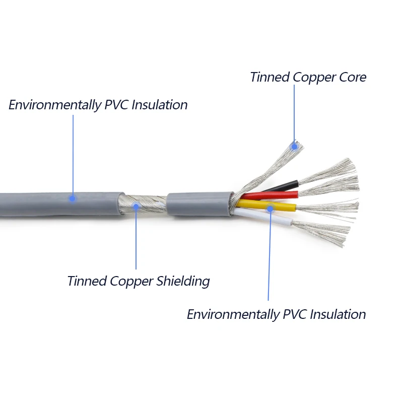 Grey UL2547 Shielded Wire Signal Cable 30 28 26 24 22 20 18AWG Channel Audio 2 3 4 5 6 7 8Cores PVC Tinned Copper Control Wires