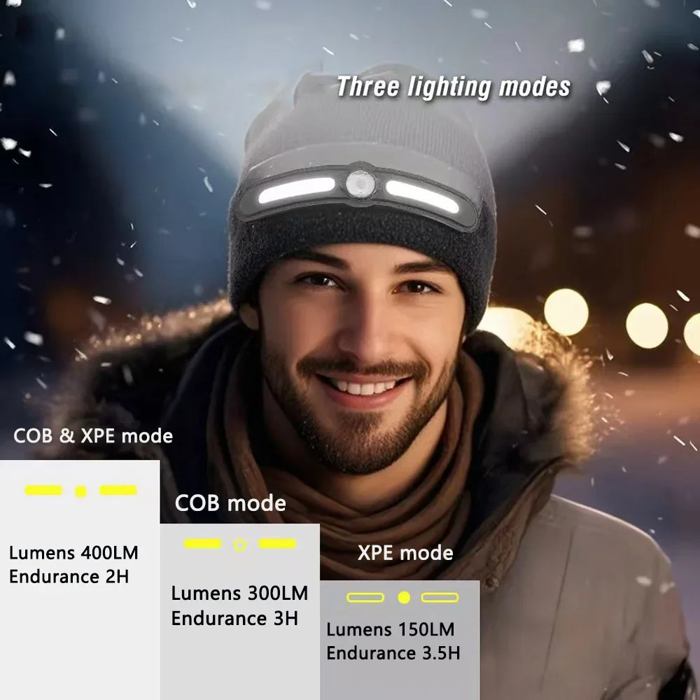 

Шапка-бини COB с подсветкой, зимняя вязаная шапка со встроенным сигнальным фонарем, перезаряжаемая, для активного отдыха и работы (унисекс)