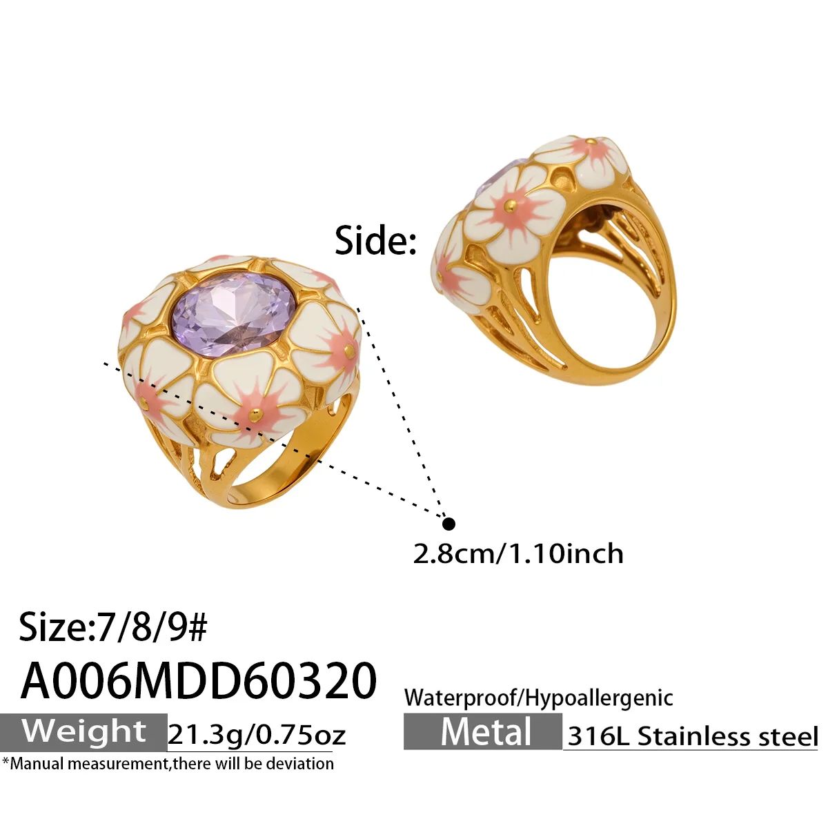 Product detail