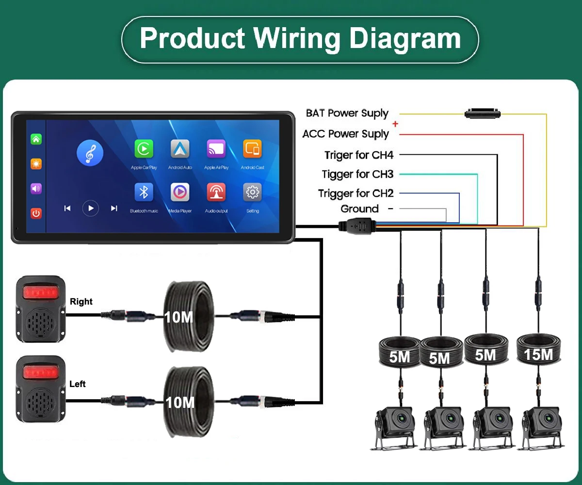 iPoster 10.36" Touch Screen BSD Alarm 4ch DVR Monitor 4x IR AI Detection AHD 1080P Front Side Rear View Cameras For Caravan Rv