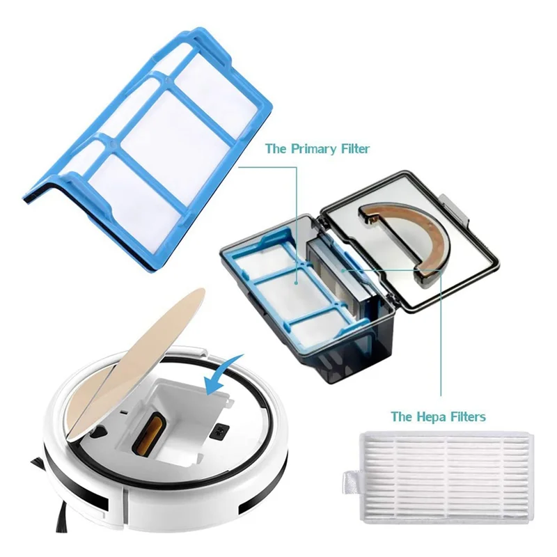 A97G Replacement For ILIFE V3 V3S V5 V5S V5S Pro Robot Vacuum Cleaner,3X Primary Filter+9X Filters+18X Side Brushes