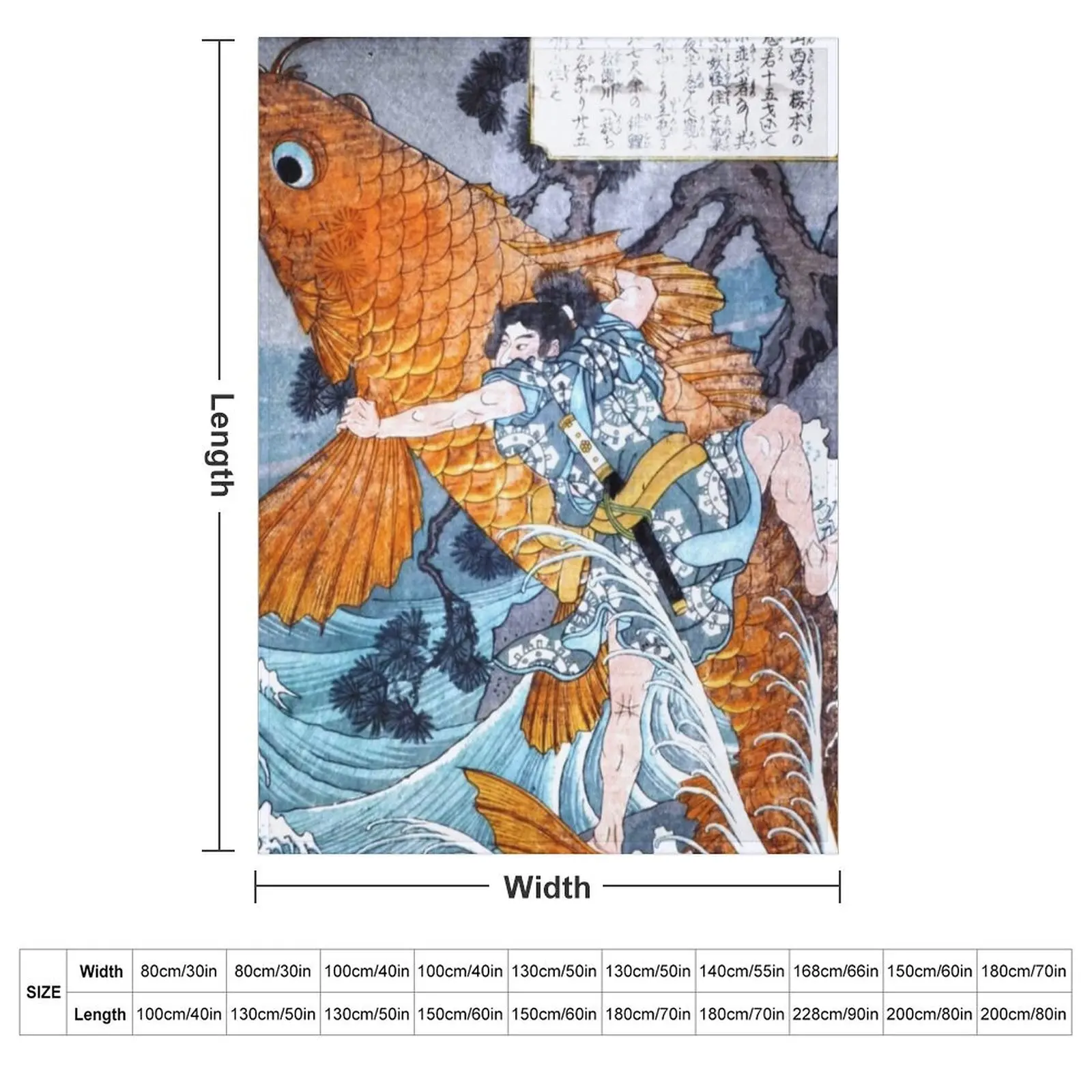 Japanese uikyo-e woodblock print: Oniwakamaru Battling the Giant Red Carp by Utagawa Hiroshige Throw Blanket