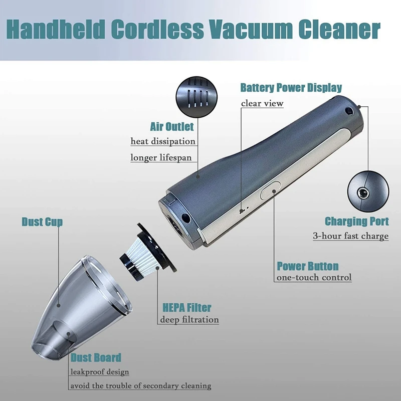 Portable Cordless Car Vacuum Cleaner For Car/Home/Office Cleaning Dry And Wet,60W High Power 6000Pa Strong Adsorption Of