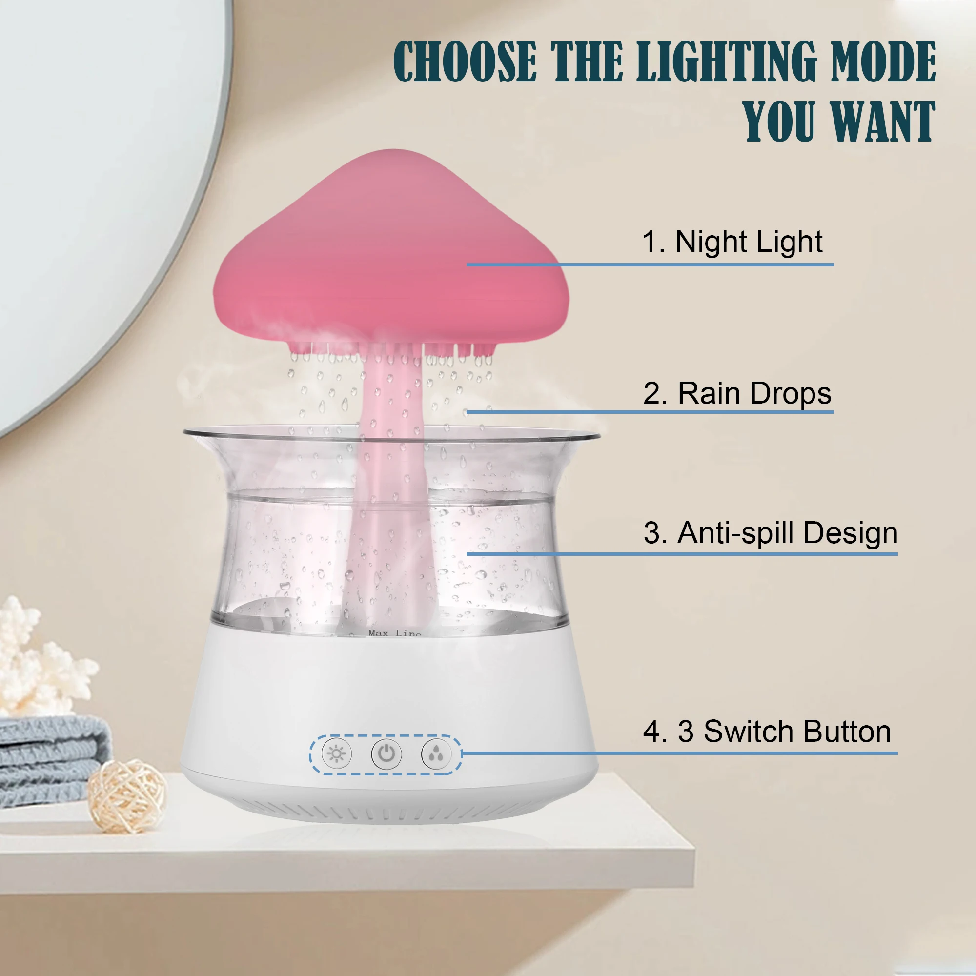 2026 New Upgrade Portable Rain Cloud Night Lights Humidifier With Raining Water Drop Sound 7 Color Led Light Essential Oil Diffu