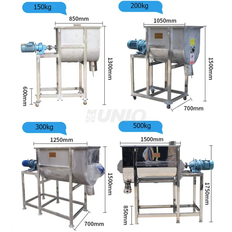 เครื่องผสมอุตสาหกรรมสำหรับแปรรูปอาหาร เช่น ถั่วลิสง อาหารสัตว์ เครื่องเทศ สารเคมี แบบผง ความจุ 2000 ลิตร